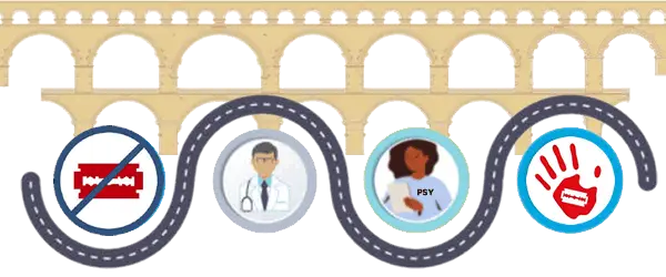 Maison des femmes du Gard - Parcours Mutilations Génitales